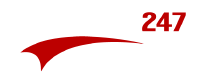 Athletica 247